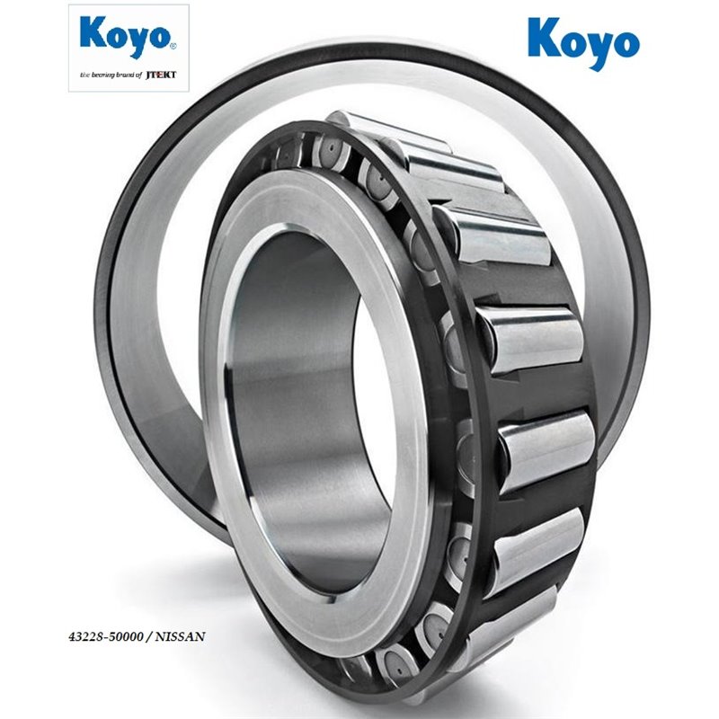 480/472 KOYO 68,262x120x29,794/24,237 480/47283,37 €